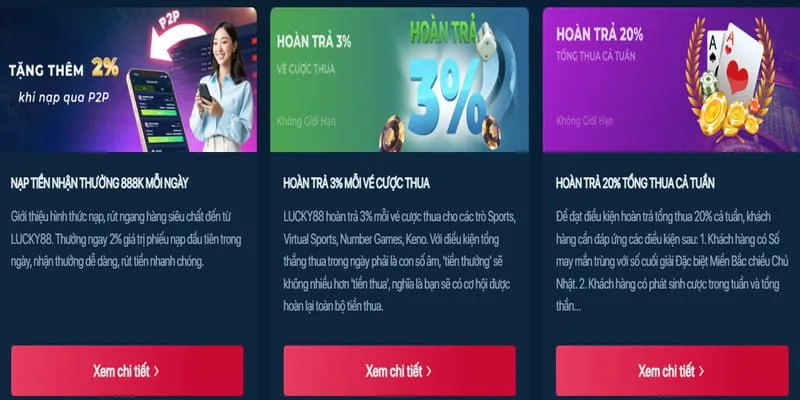 Biểu tượng giới hạn giao dịch cao hơn